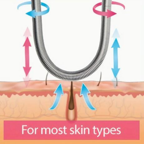 Facial Hair Removal Spring